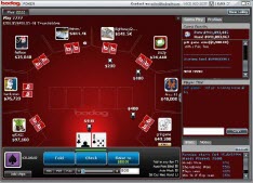 Ignition Poker