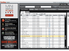 Ignition Poker